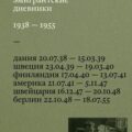 Эмигрантские дневники. 1938 – 1955 — Брехт Бертольт